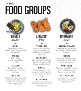 RNF Food Groups_sm